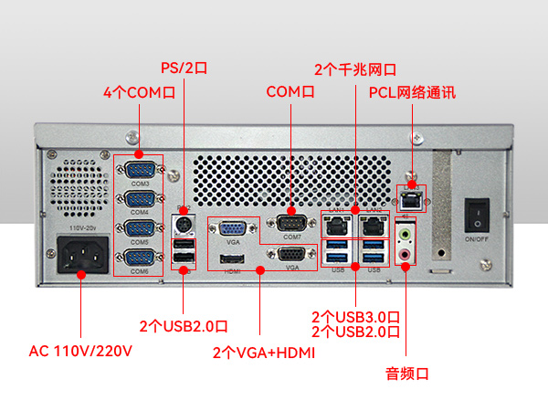 机器视觉控制器 