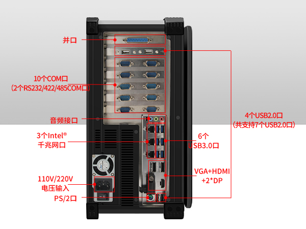 便携式工控主机