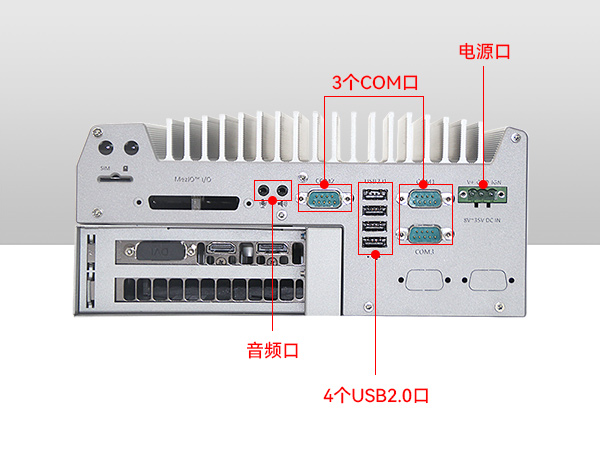 车载专用工控机