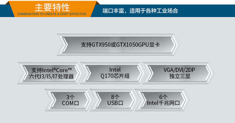 车载专用工控机