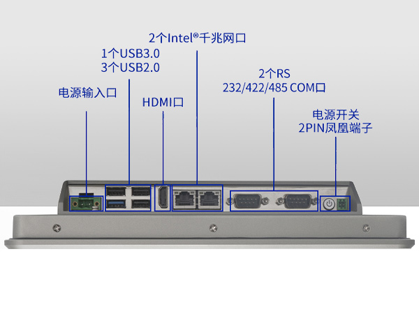 工控一体机