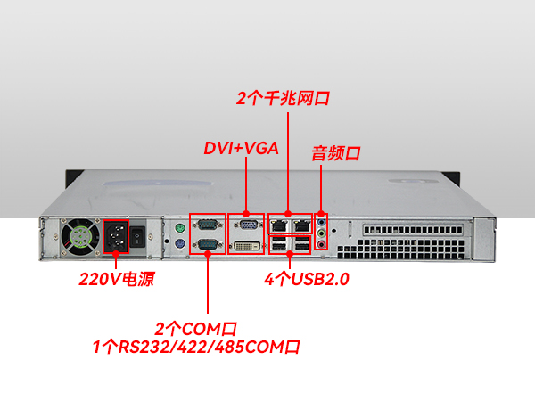 上架式工控厂家