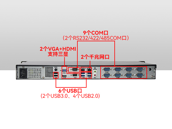 多串口工控主机