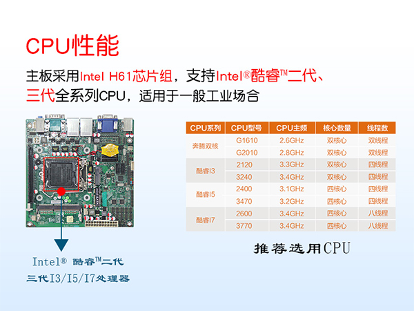 1U短款机架式工控机