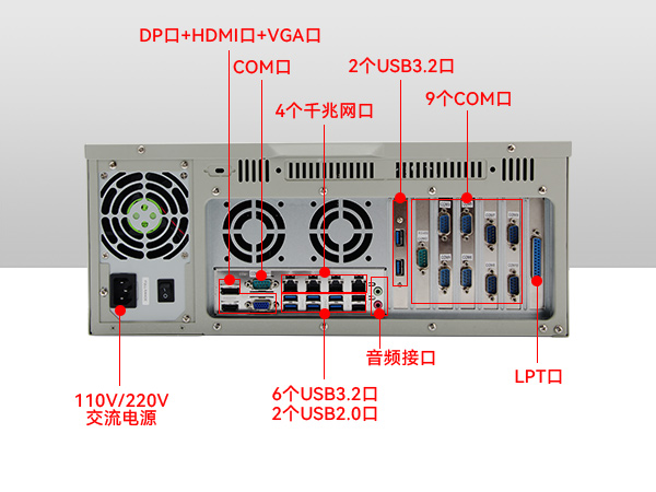 万泰平台酷睿10代工控主机