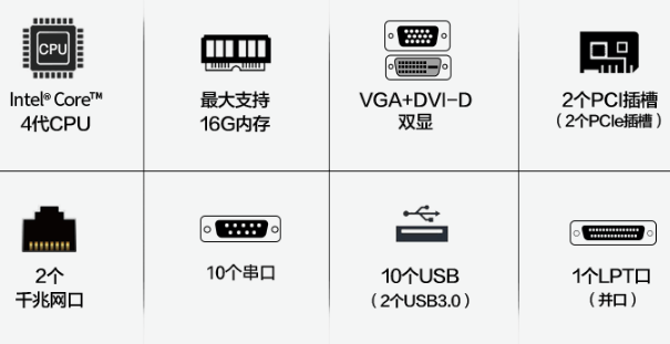 万泰平台4U上架式工控机