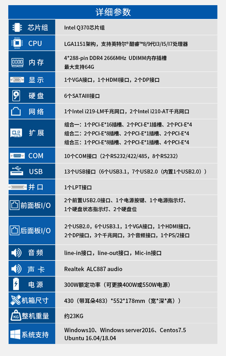 4U一体工控机