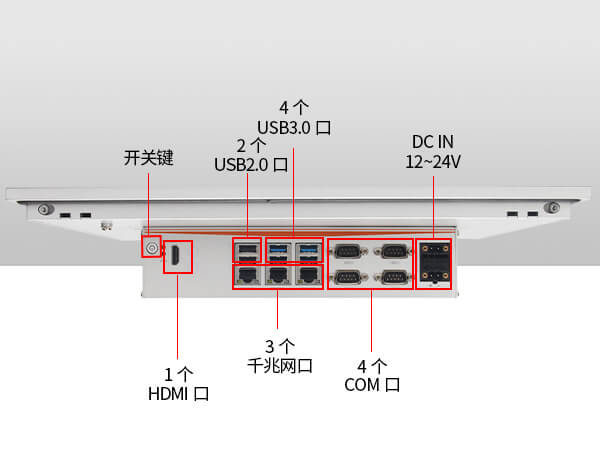 触控式一体机