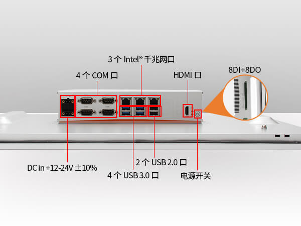 万泰平台工业平板