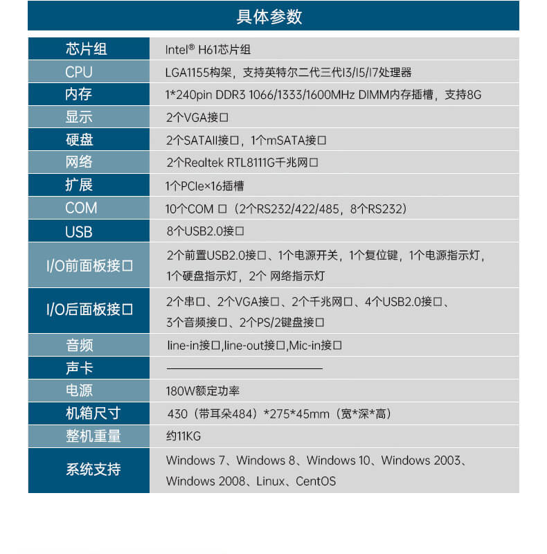 机架式工业电脑