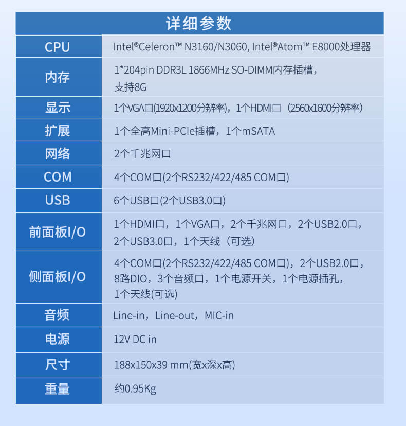 研华嵌入式工控机