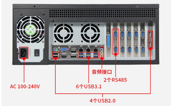 万泰平台4U一体工控机端口.png