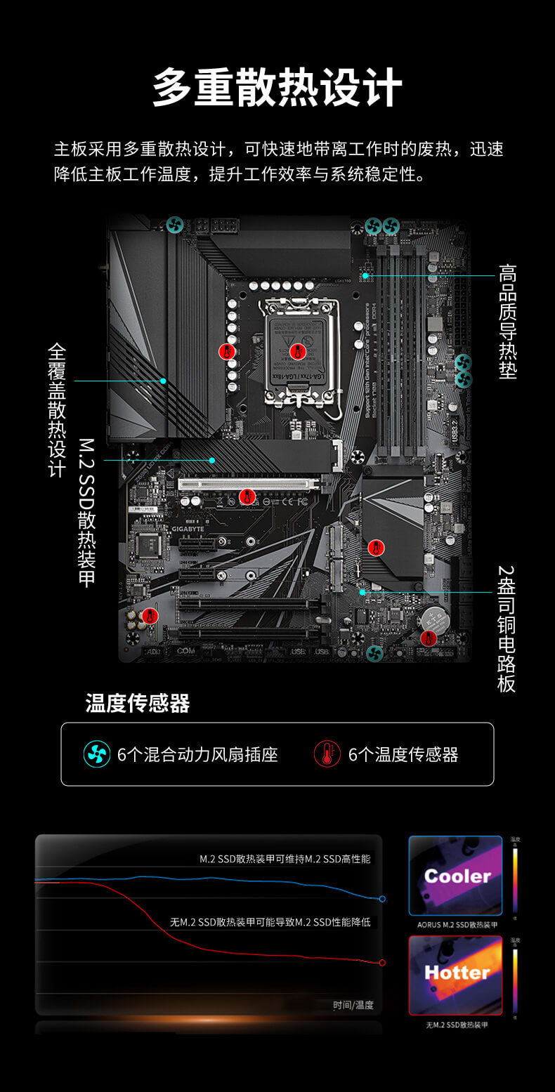 万泰平台酷睿12代工控机