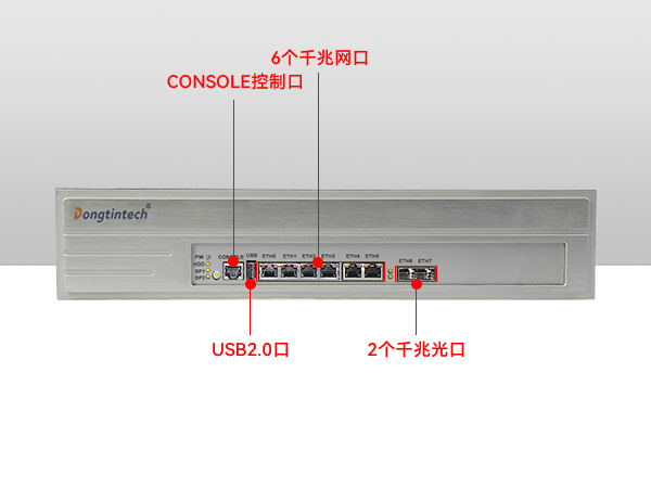 网络安全主机厂商,2U多网口工控机