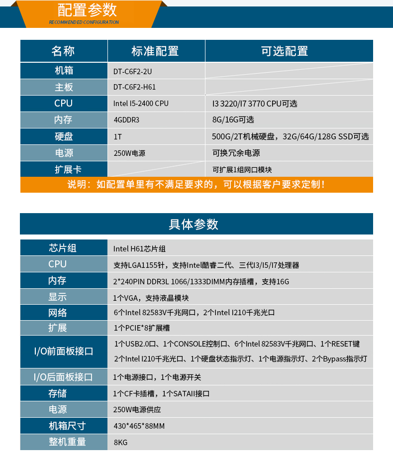 网络安全主机厂商,2U多网口工控机