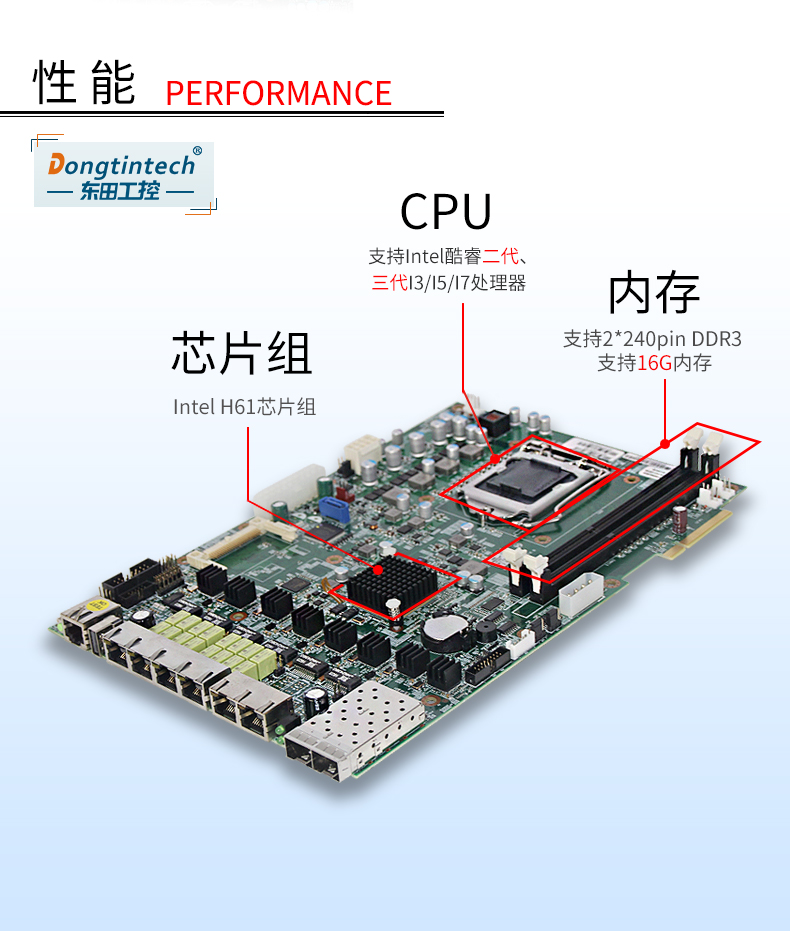 网络安全主机厂商,2U多网口工控机