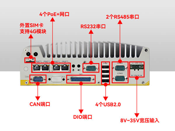 车载工控电脑,万泰平台无风扇工控机