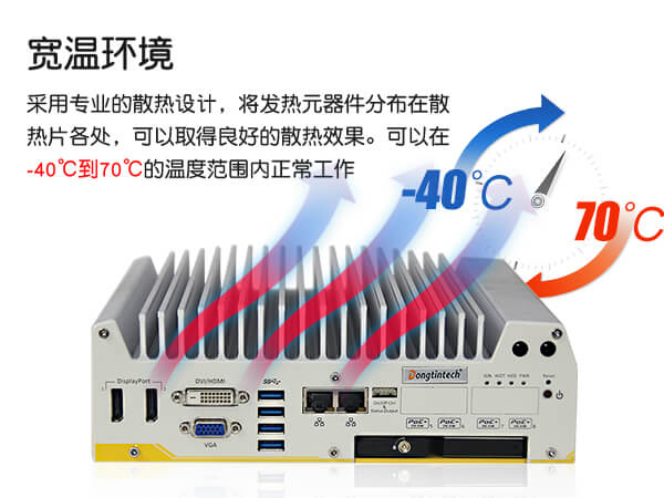 车载工控电脑,万泰平台无风扇工控机