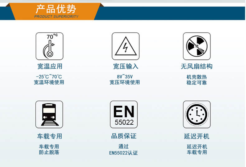 车载工控电脑,万泰平台无风扇工控机