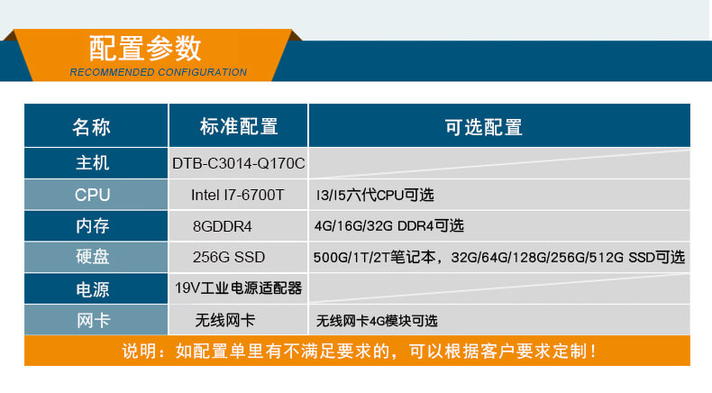 车载工控电脑,万泰平台无风扇工控机