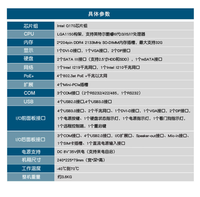 车载工控电脑,万泰平台无风扇工控机