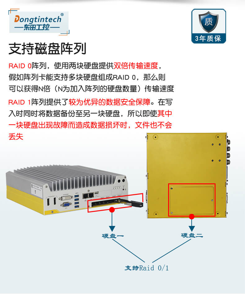 车载工控电脑,万泰平台无风扇工控机