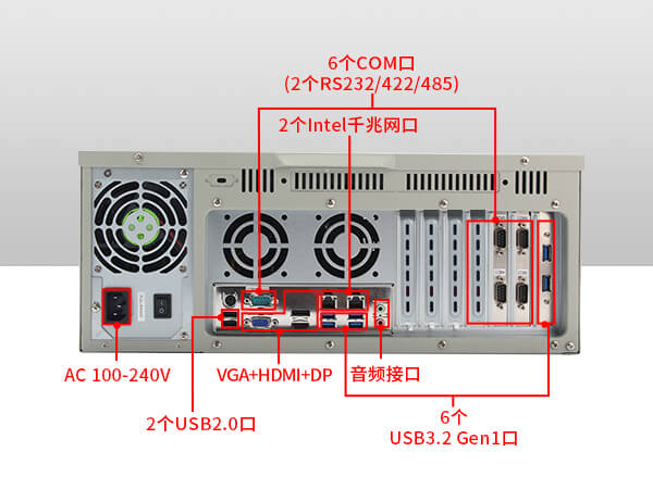 酷睿10代工控机,运动控制工业电脑