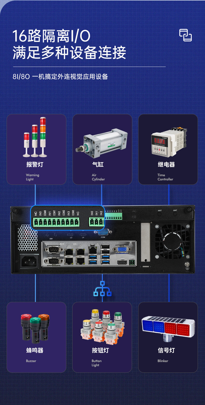 工业视觉控制器,机器视觉工控机