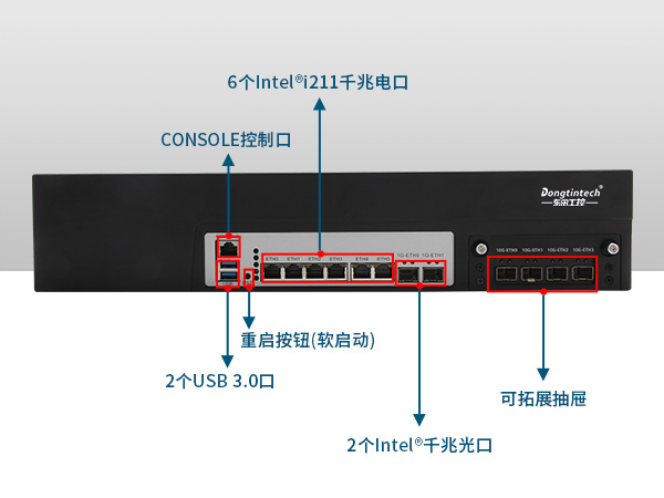 网络安全工控机，多网口工业电脑