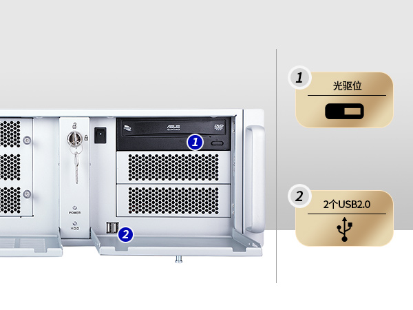 4U上架式工控主机