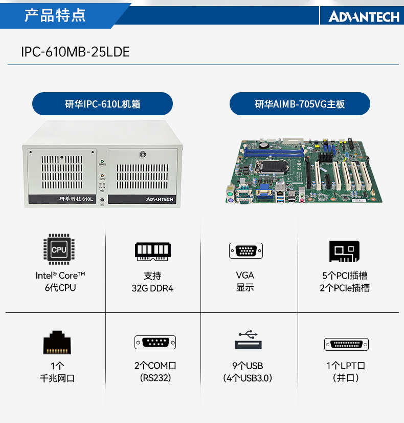 研华工控机,IPC工业控制电脑主机,IPC-610MB-25LDE.jpg