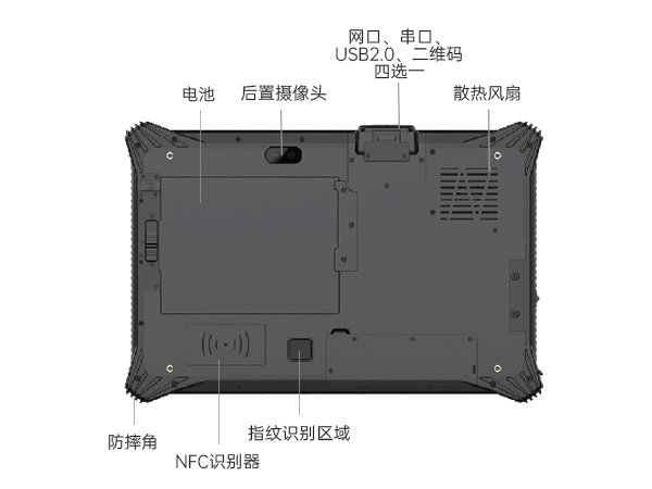 万泰平台三防平板电脑,10.1英寸加固平板,DTZ-I1012E