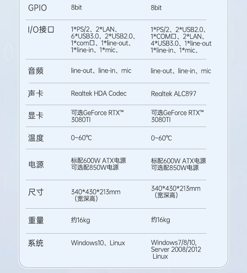 万泰平台三屏便携机,17.3英寸加固笔记本,DTG-LD173-SC612EA.jpg