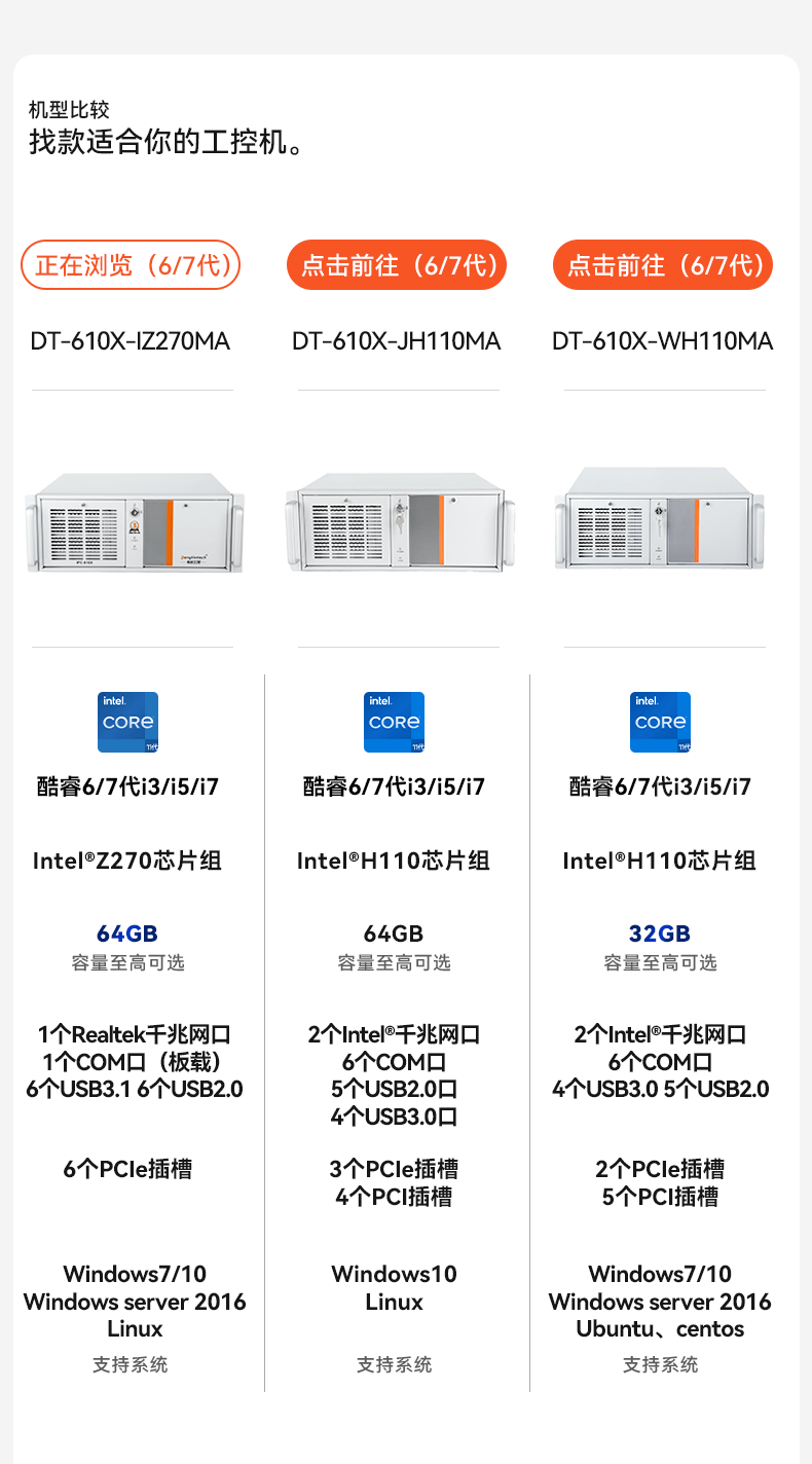 酷睿6代工业电脑,4U工业自动化工控机,wt-610X-IZ270MA.png