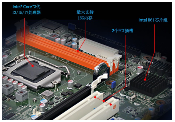 研华501G2主板.png