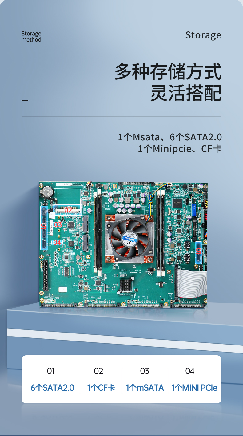 国产CPU工控机,1U多网口工控机,wt-12420-SD2000.jpg