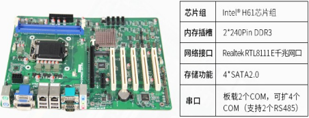 wt-JH61MAI主板参数