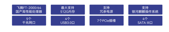 产品特点