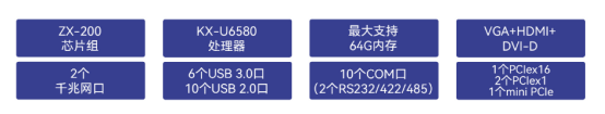 wt-5309-ED2000MB