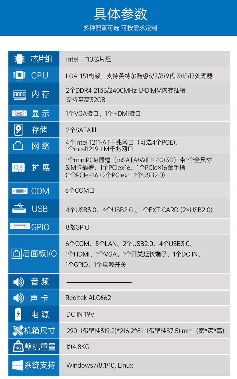 万泰平台嵌入式工控机,5网口6串口工业电脑,DTB-3065-H110.jpg