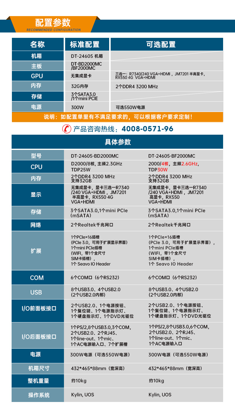 国产化工控机,飞腾D2000CPU,wt-24605-BD2000MC.jpg