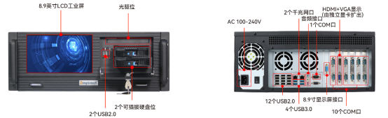 丰富的扩展性