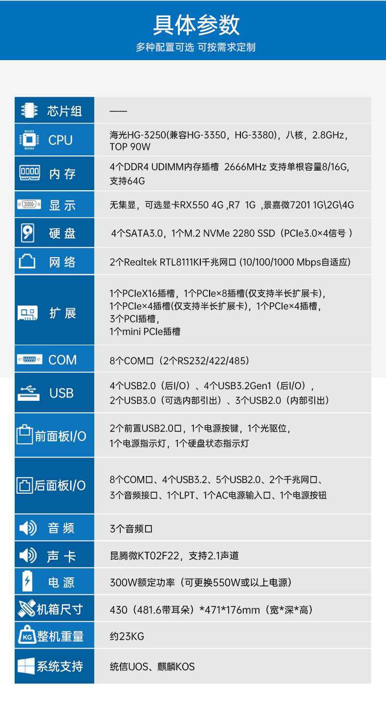 万泰平台国产化工控机,海光处理器,wt-610X-U3250MA.jpg