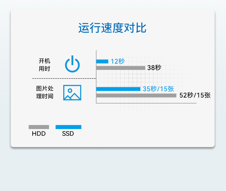 万泰平台国产化工控机,海光处理器,wt-610X-U3250MA.jpg