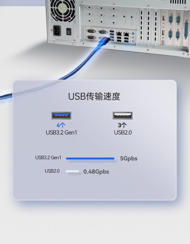 万泰平台国产化工控机,海光处理器,wt-610X-U3250MA.jpg