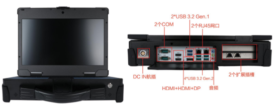 包括USB、HDMI、DP、COM等，可以方便地与各种设备进行连接。