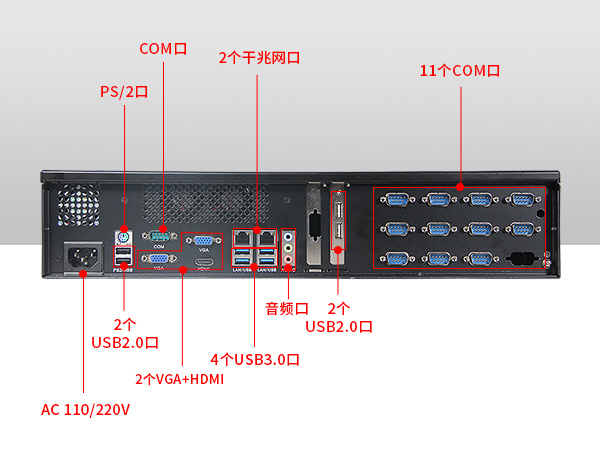 万泰平台2U多串口工控机,12串口10USB