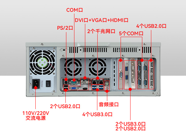  酷睿7代工控机