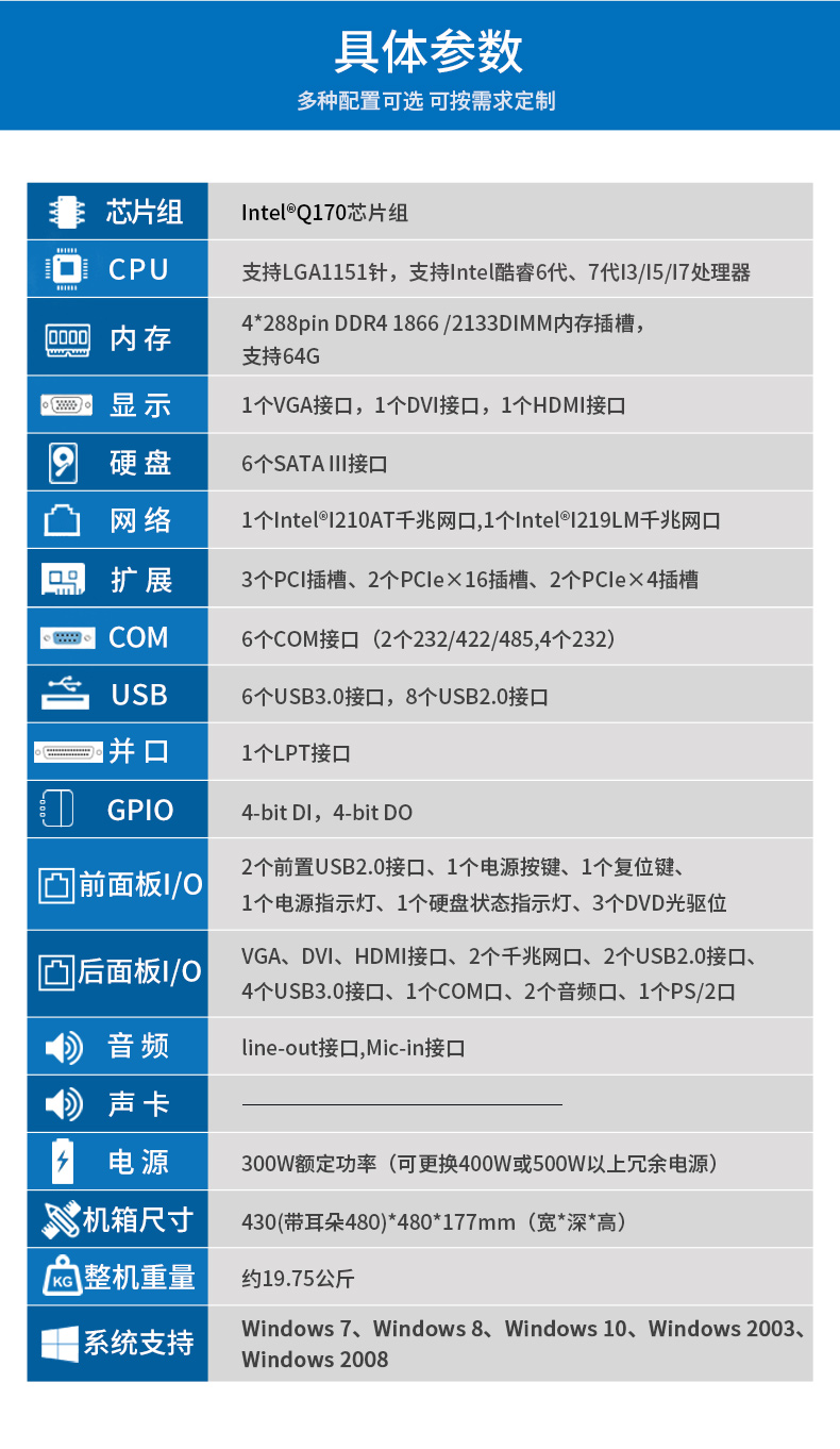 酷睿7代工控机.jpg