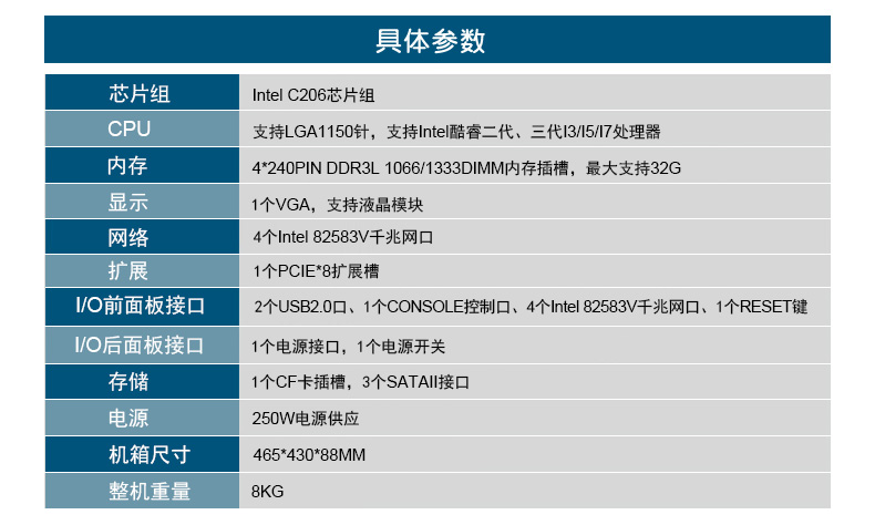 多网口工控机,网络安全防火墙硬件,wt-22240-C206.jpg